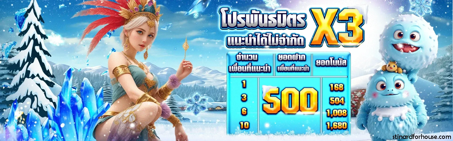 บาคาร่าทดลองเล่นฟรีทุกค่าย